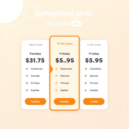 gohighlevel pricing model