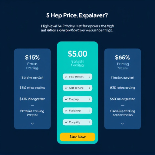 gohighlevel pricing model explained