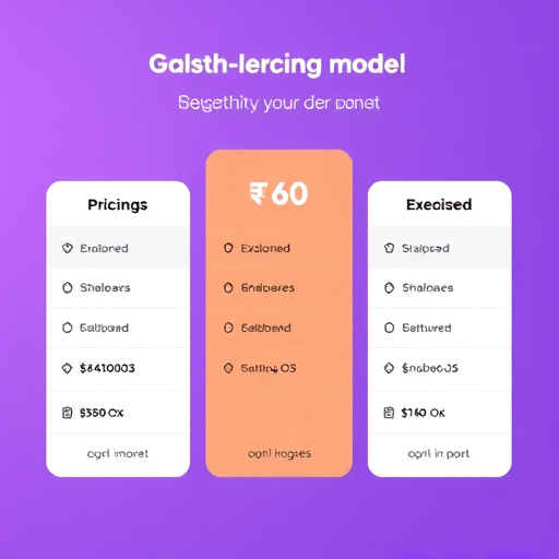 gohighlevel pricing model explained