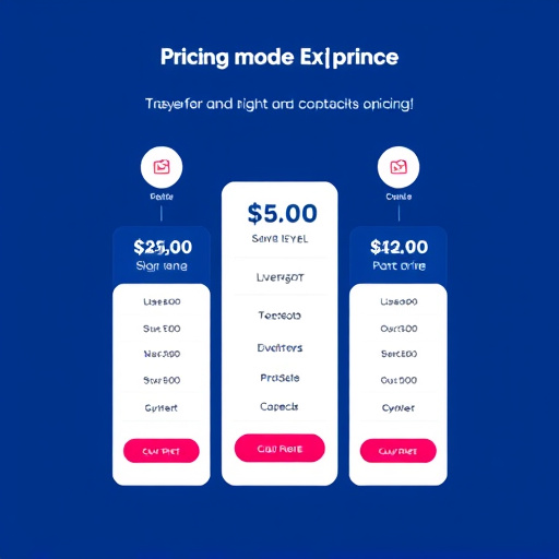 gohighlevel-pricing-model-explained-640x480-49846990.jpeg