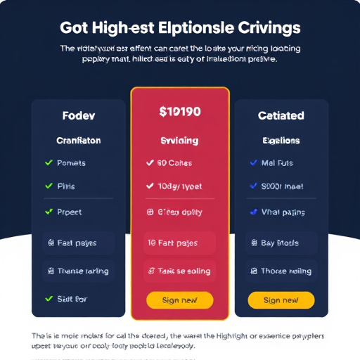 gohighlevel pricing model explained