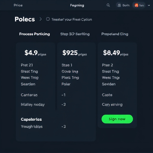 gohighlevel pricing options