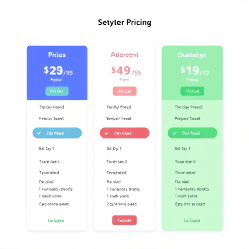 gohighlevel pricing overview