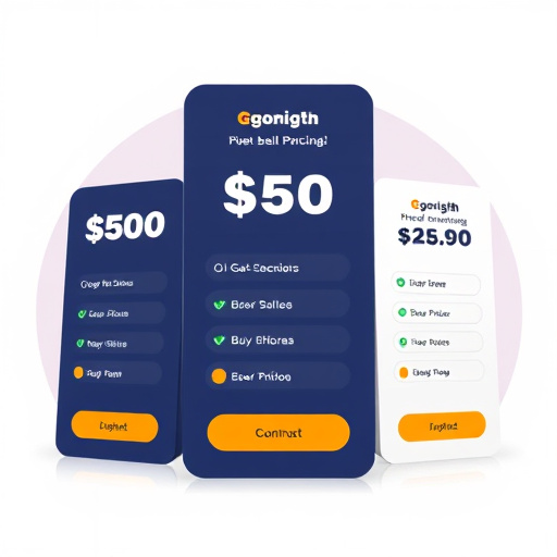 gohighlevel pricing package