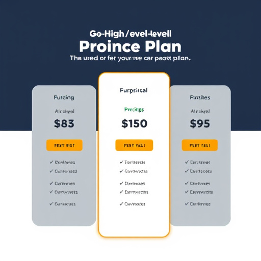 gohighlevel pricing plan