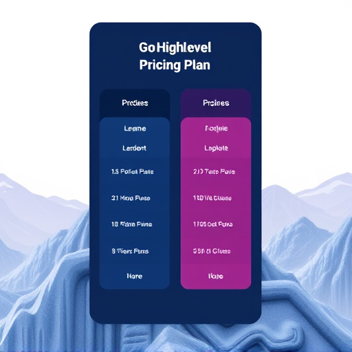 gohighlevel pricing plan