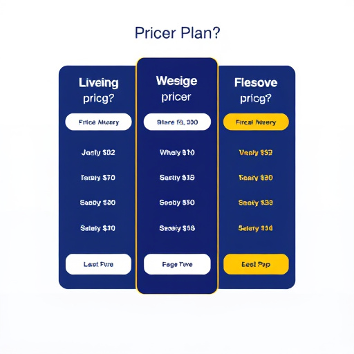 gohighlevel pricing plan