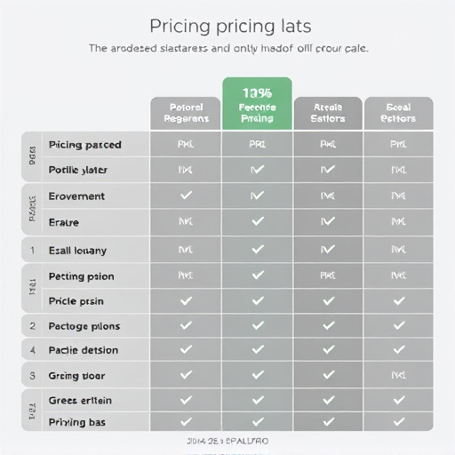 gohighlevel-pricing-plan-breakdown-640x480-79595766.jpeg