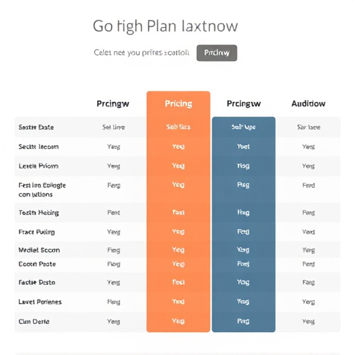 gohighlevel pricing plan breakdown