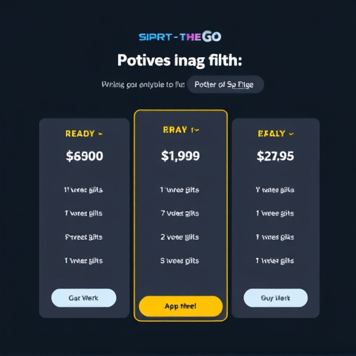 gohighlevel pricing plans
