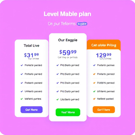 gohighlevel pricing plans