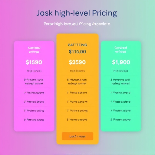 gohighlevel pricing plans