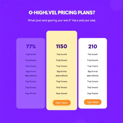 gohighlevel pricing plans