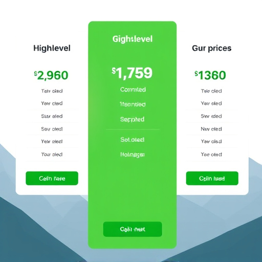 gohighlevel pricing plans