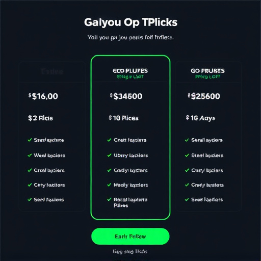 gohighlevel pricing plans