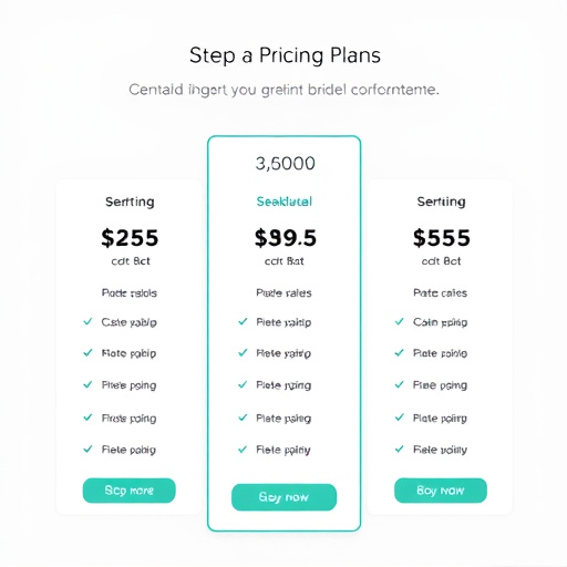 gohighlevel pricing plans