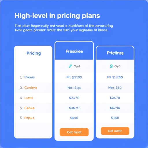 gohighlevel-pricing-plans-640x480-67829963.jpeg