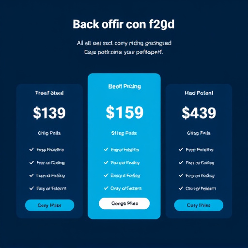 gohighlevel pricing plans