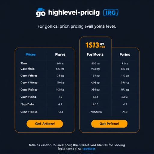 gohighlevel pricing plans