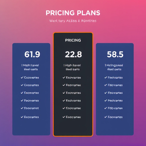 gohighlevel-pricing-plans-640x480-83797427.jpeg