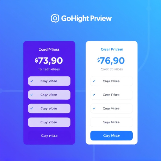 gohighlevel pricing review
