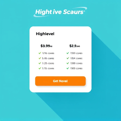 gohighlevel pricing review