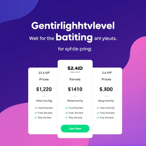gohighlevel pricing review