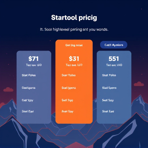 gohighlevel pricing startups