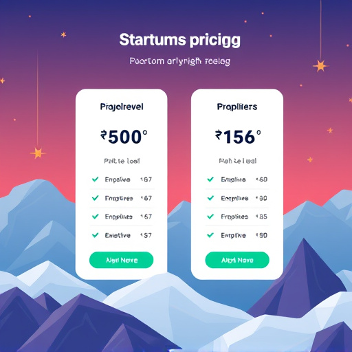 gohighlevel pricing startups