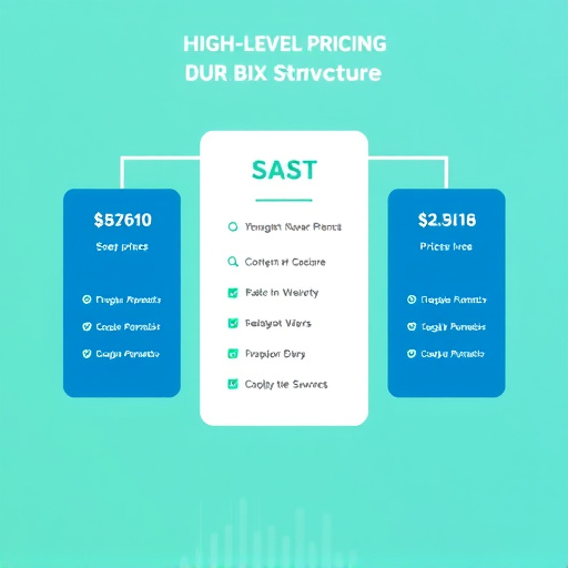 gohighlevel-pricing-structure-640x480-65492266.jpeg