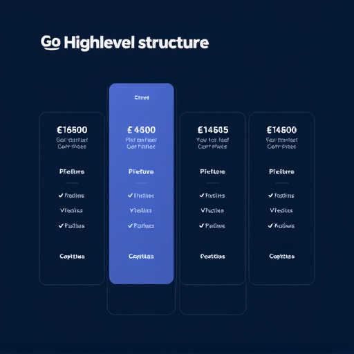 gohighlevel-pricing-structure-640x480-76948240.jpeg