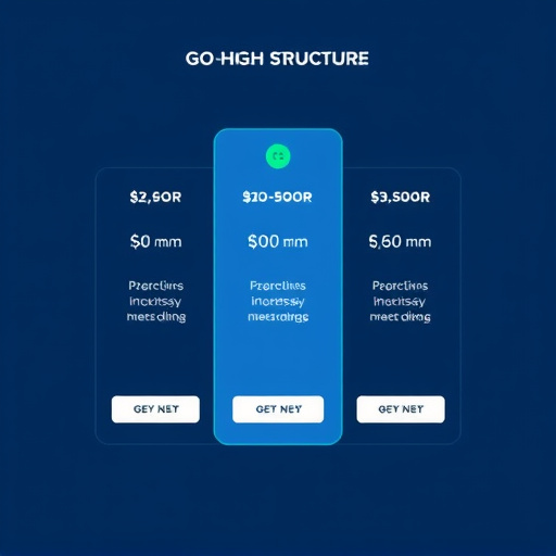 gohighlevel pricing structure