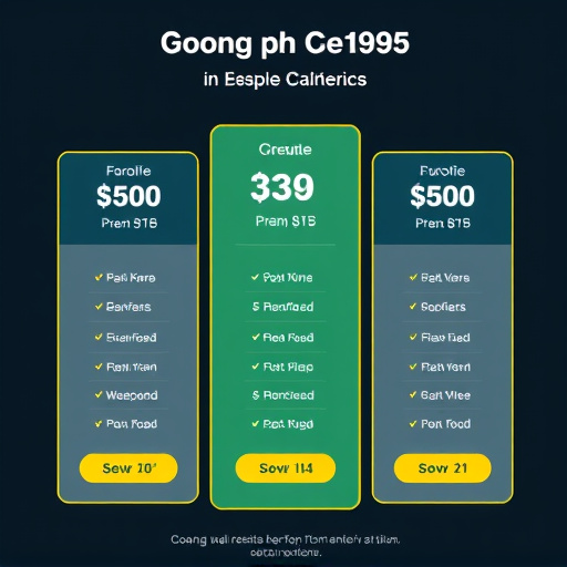 gohighlevel pricing structure