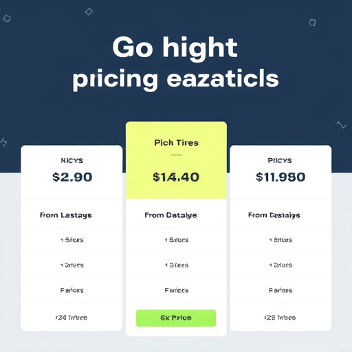gohighlevel pricing tiers