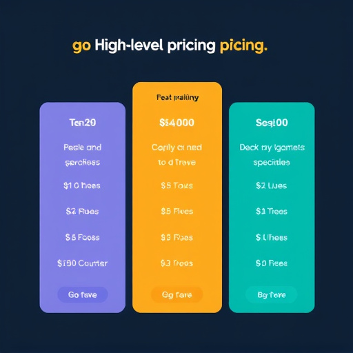 gohighlevel pricing tiers