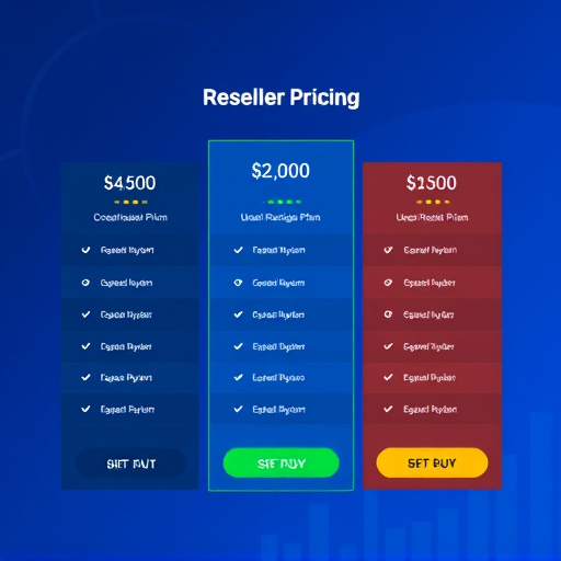 gohighlevel reseller pricing plan