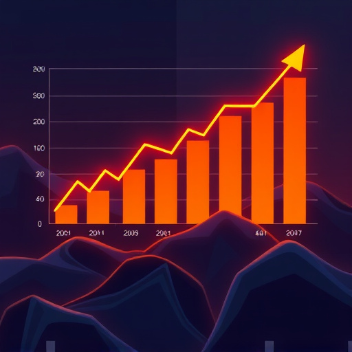 gohighlevel revenue growth tracking