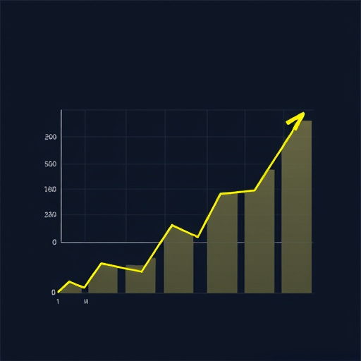gohighlevel revenue growth tracking