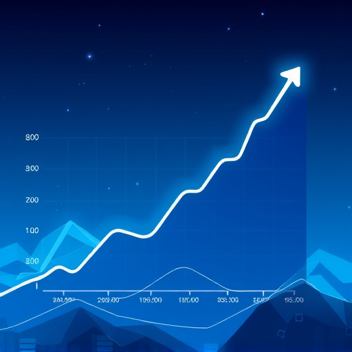 gohighlevel revenue growth tracking