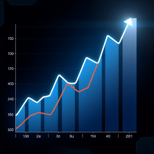 gohighlevel roi analysis