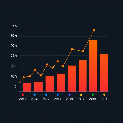 gohighlevel roi analysis