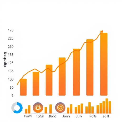 gohighlevel roi analysis