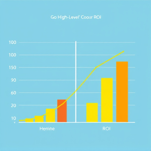 gohighlevel-roi-comparison-640x480-78569289.jpeg