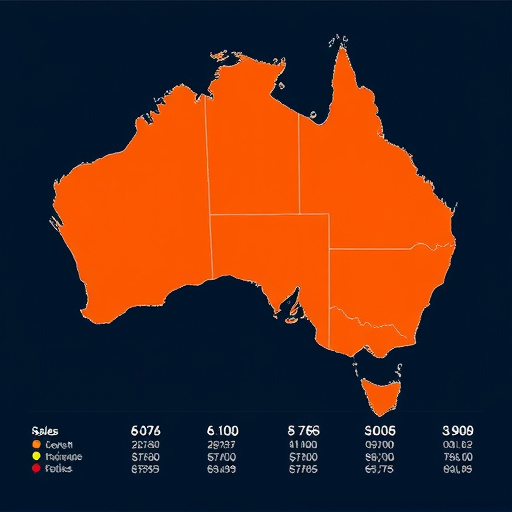 gohighlevel sales cost australia