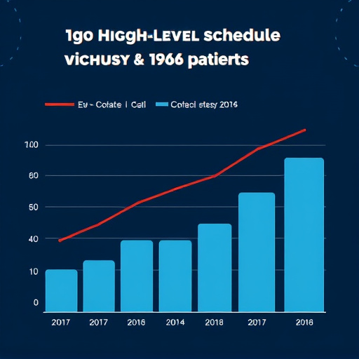 gohighlevel-schedule-management-cost-640x480-98741869.jpeg