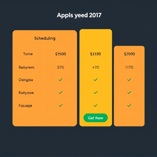 gohighlevel scheduling software pricing