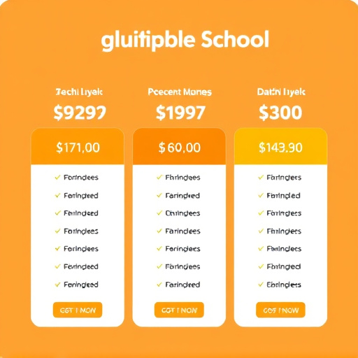 gohighlevel school pricing