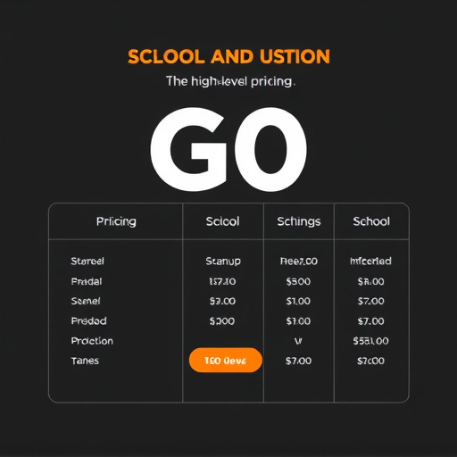 gohighlevel school pricing