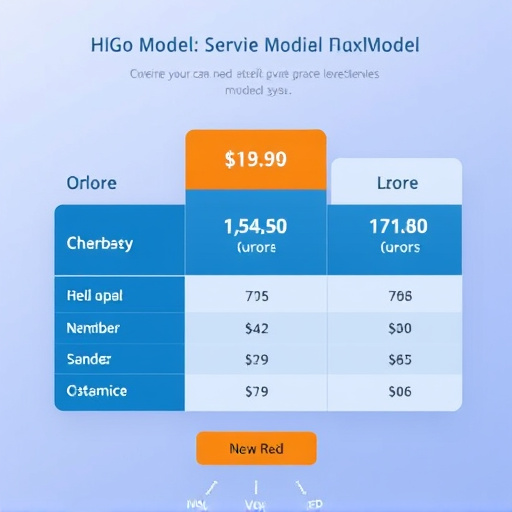 gohighlevel-segmentation-pricing-model-640x480-83974718.jpeg