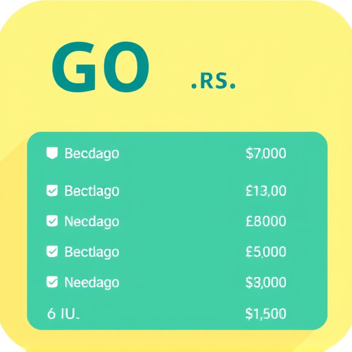 gohighlevel service fees